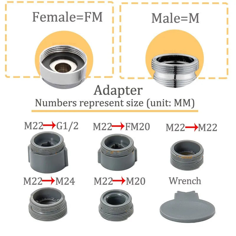 6Pcs Adaptor Kit Color 1080° Rotating Faucet Aerator – Dual-Mode Anti-Splash Sprayer