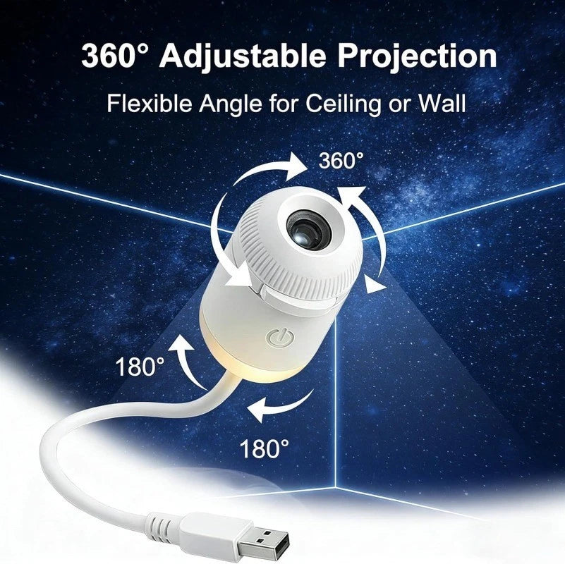 Galaxy Projector Night Light, USB Galaxy Star Projector with 3/6/12/24 Films